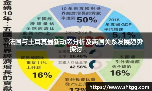 法国与土耳其最新动态分析及两国关系发展趋势探讨